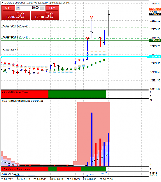 Click to Enlarge

Name: GER30-SEP17M15.png
Size: 33 KB