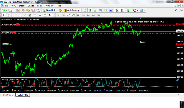Click to Enlarge

Name: gbpjpy hari ini.png
Size: 80 KB