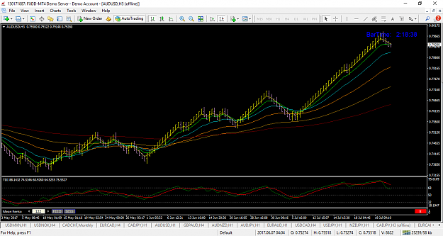 Click to Enlarge

Name: audusd-h3-fxdd.png
Size: 62 KB