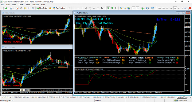 Click to Enlarge

Name: audnzd-d1-liteforex-investments-limited.png
Size: 98 KB