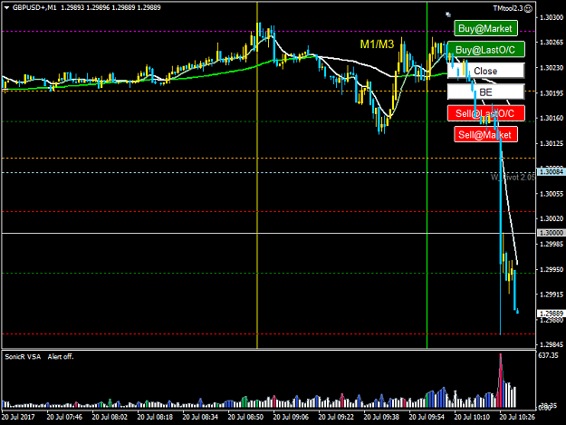 Click to Enlarge

Name: GBPUSD+M1.png
Size: 33 KB