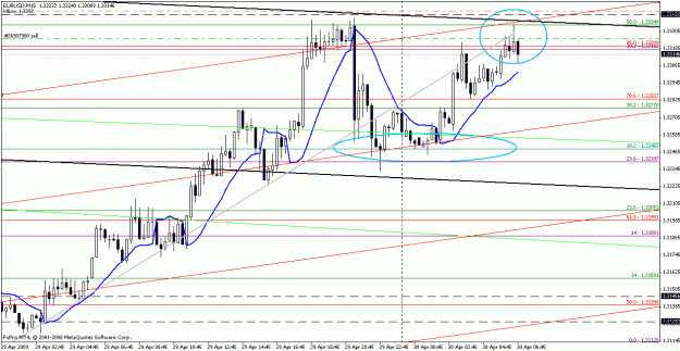 Click to Enlarge

Name: eurusd042909-11.gif
Size: 23 KB