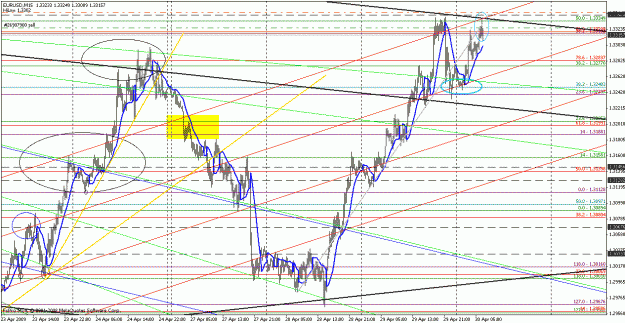Click to Enlarge

Name: eurusd042909-12.gif
Size: 37 KB