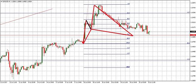 Click to Enlarge

Name: EURUSDH1720.jpg
Size: 313 KB