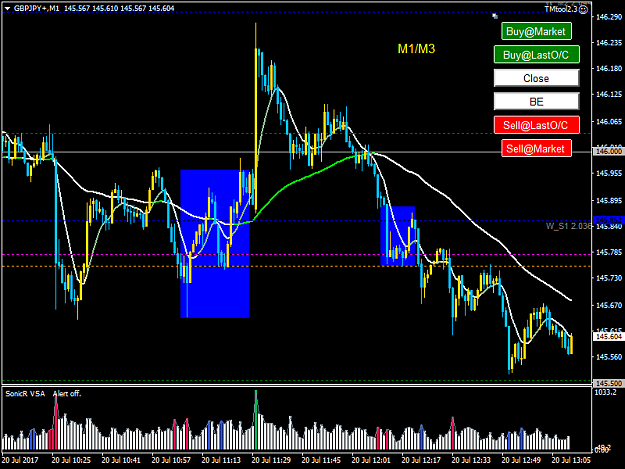 Click to Enlarge

Name: GBPJPY+M1.png
Size: 43 KB