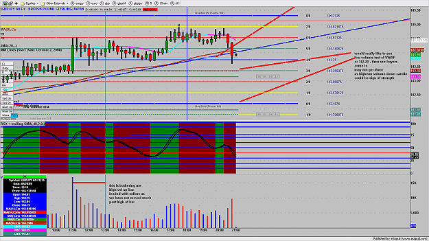 Click to Enlarge

Name: GBPJPY3MIN60.png
Size: 236 KB