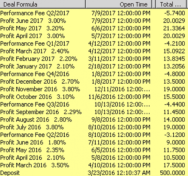Click to Enlarge

Name: Screen Shot 2017-07-20 at 1.15.20 pm.png
Size: 34 KB