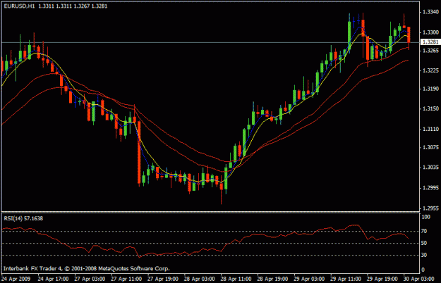 Click to Enlarge

Name: euro chart2.gif
Size: 15 KB