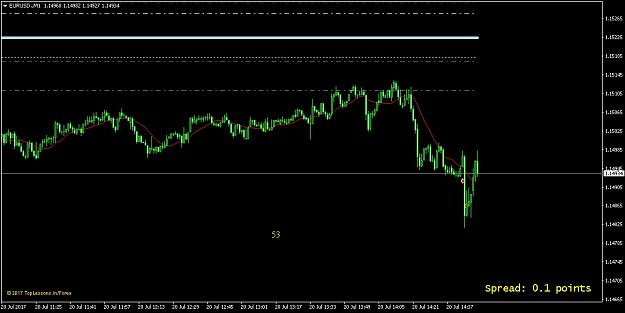 Click to Enlarge

Name: InkedEURUSD.M1_LI.jpg
Size: 366 KB