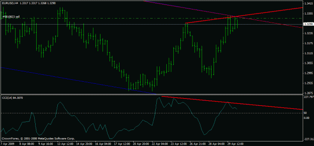 Click to Enlarge

Name: chart1.gif
Size: 15 KB