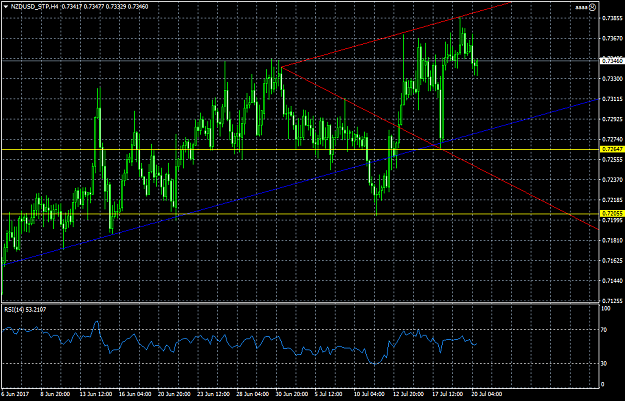 Click to Enlarge

Name: NZDUSD_STPH4.png
Size: 53 KB
