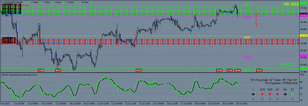 Click to Enlarge

Name: WTICOUSDH1.png
Size: 65 KB