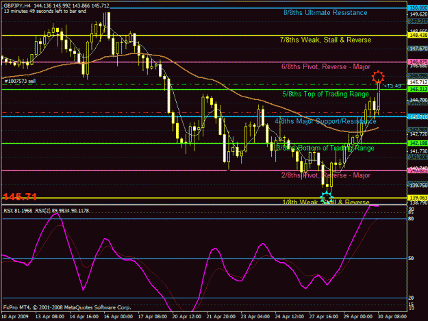Click to Enlarge

Name: gbpjpy.gif
Size: 30 KB