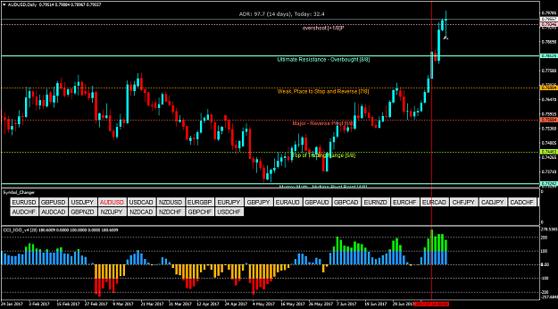Click to Enlarge

Name: AUDUSDDaily.png
Size: 53 KB