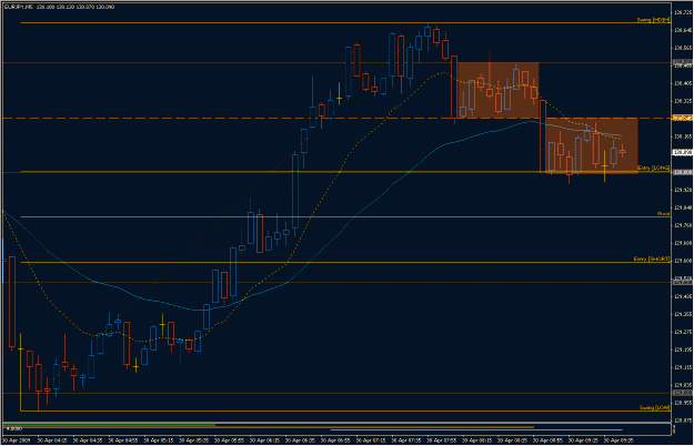 Click to Enlarge

Name: 2009-04-30_eurjpy_13.gif
Size: 24 KB