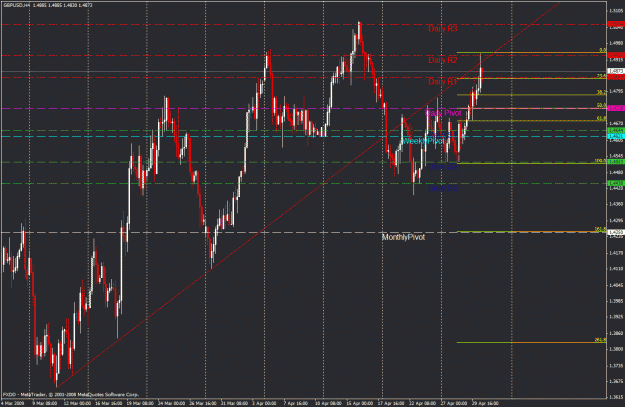 Click to Enlarge

Name: gbp usd.gif
Size: 39 KB