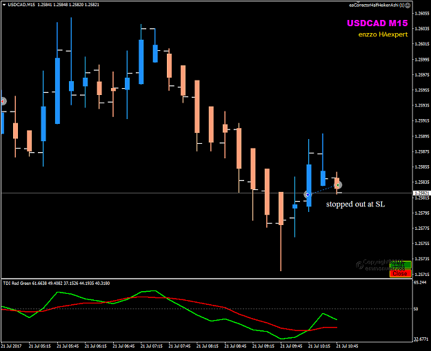 Click to Enlarge

Name: USDCAD enzzo EA M15 trade upd2.png
Size: 22 KB