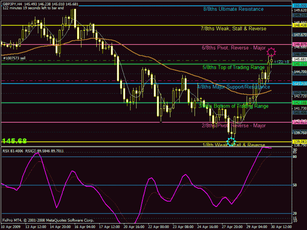 Click to Enlarge

Name: gbpjpy.gif
Size: 30 KB