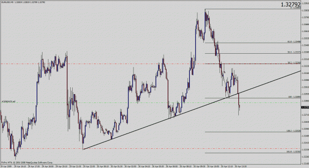 Click to Enlarge

Name: eurusd.gif
Size: 50 KB