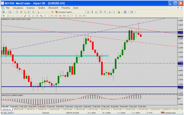 Click to Enlarge

Name: eur_usd.gif
Size: 39 KB