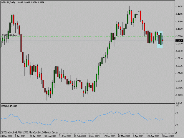 Click to Enlarge

Name: nzd.gif
Size: 12 KB