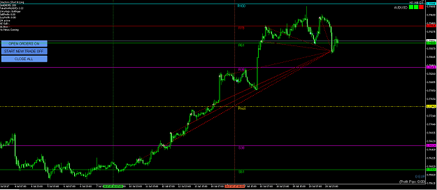 Click to Enlarge

Name: AUDUSD H1.png
Size: 38 KB