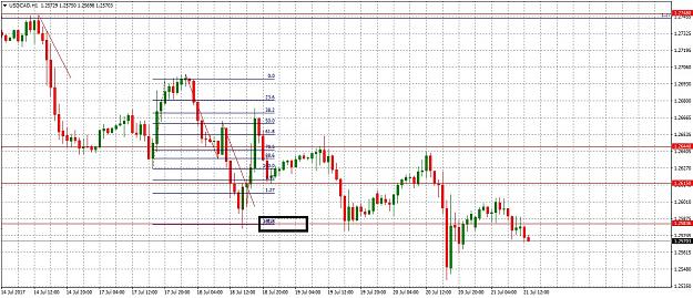 Click to Enlarge

Name: USDCADH1721.jpg
Size: 313 KB