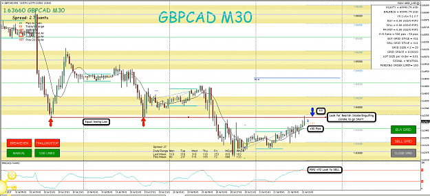 Click to Enlarge

Name: 21st July 17 GBP:CAD M30 Buy Trade Result.png
Size: 137 KB