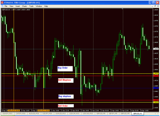 Click to Enlarge

Name: gbpusd.gif
Size: 33 KB