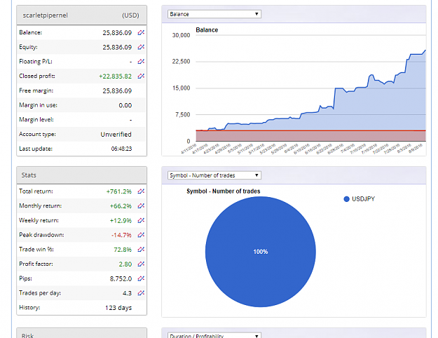 Click to Enlarge

Name: fxblue1.png
Size: 1.8 MB