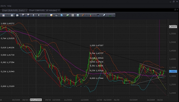 Click to Enlarge

Name: EURUSD Daily.JPG
Size: 94 KB