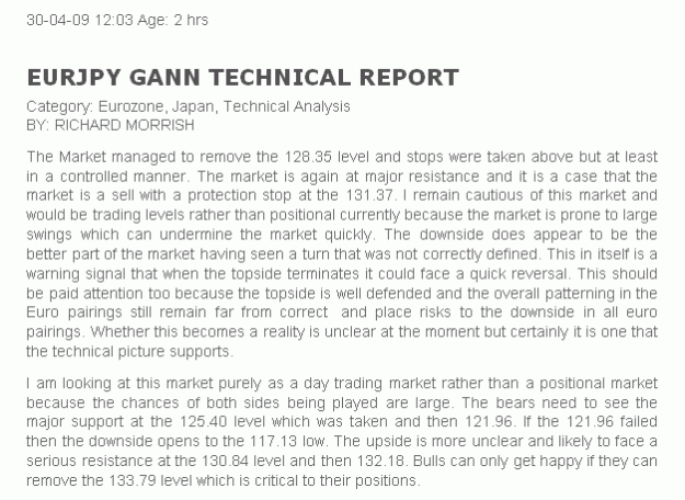 Click to Enlarge

Name: 2009-04-30_eurjpy_24.gif
Size: 14 KB