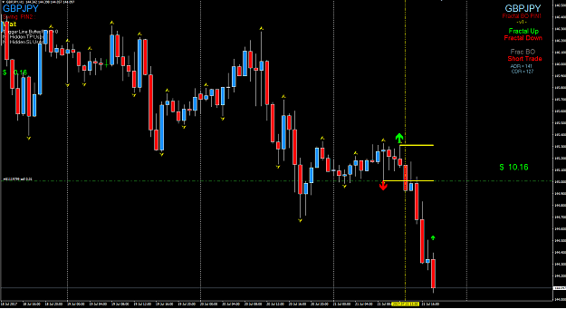 Click to Enlarge

Name: Chart Fractal.png
Size: 63 KB