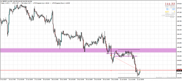 Click to Enlarge

Name: GBPJPY.minM30.png
Size: 53 KB