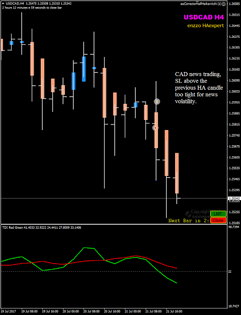 Click to Enlarge

Name: USDCAD enzzoEA Jul21 news trading.png
Size: 26 KB