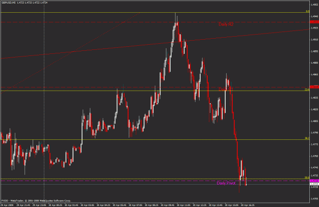 Click to Enlarge

Name: gbp usd.gif
Size: 28 KB