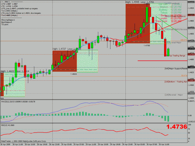 Click to Enlarge

Name: gbpusd de.gif
Size: 42 KB