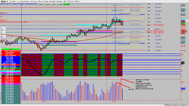 Click to Enlarge

Name: GBPJPY3MIN62.png
Size: 250 KB