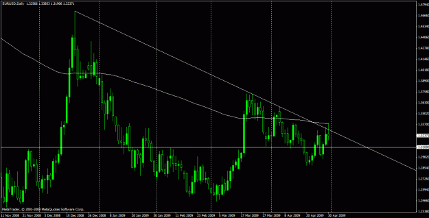 Click to Enlarge

Name: eur.gif
Size: 22 KB