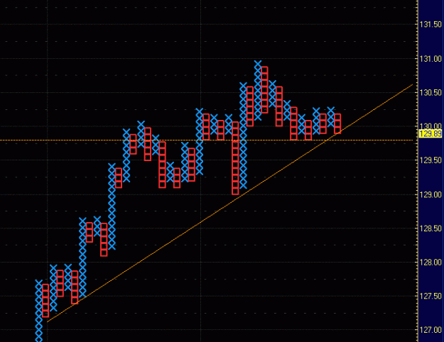 Click to Enlarge

Name: 2009-04-30_eurjpy_31.gif
Size: 12 KB