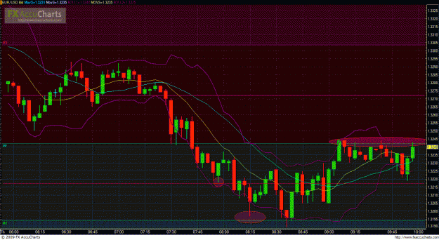 Click to Enlarge

Name: Chart5.gif
Size: 65 KB