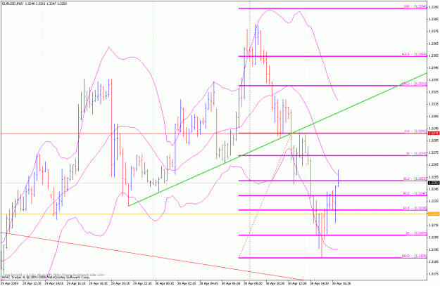 Click to Enlarge

Name: 30042009eushortprojection2.gif
Size: 30 KB