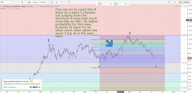 Click to Enlarge

Name: 2017-07-22 12_26_01-DXY_ 93.97 ▼−0.29% - Unnamed - TradingView.jpg
Size: 534 KB