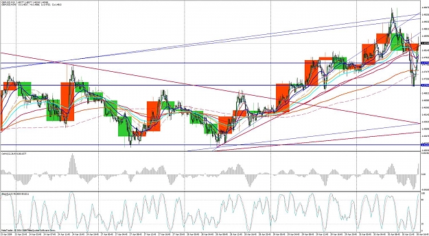 Click to Enlarge

Name: chart.jpg
Size: 193 KB