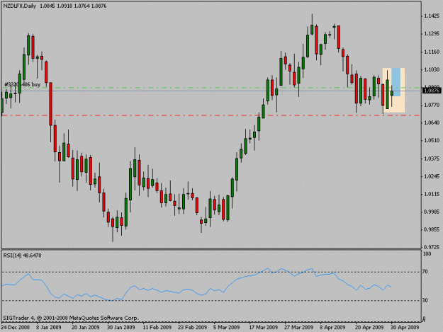 Click to Enlarge

Name: nzdlfx.gif
Size: 12 KB
