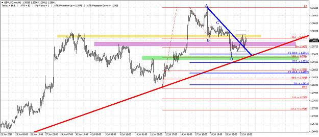 Click to Enlarge

Name: GBPUSD.minH1.png
Size: 48 KB