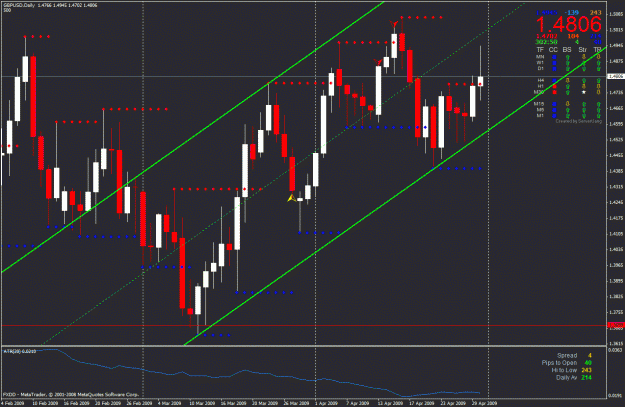 Click to Enlarge

Name: gbp usd.gif
Size: 40 KB