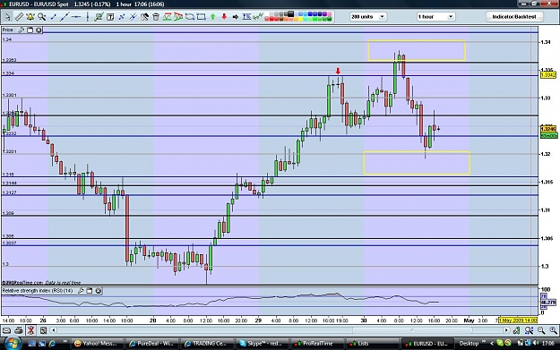 Click to Enlarge

Name: eurusd300409.jpg
Size: 166 KB