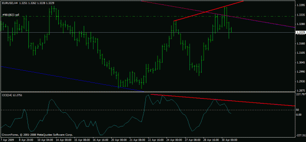 Click to Enlarge

Name: chart1.gif
Size: 15 KB