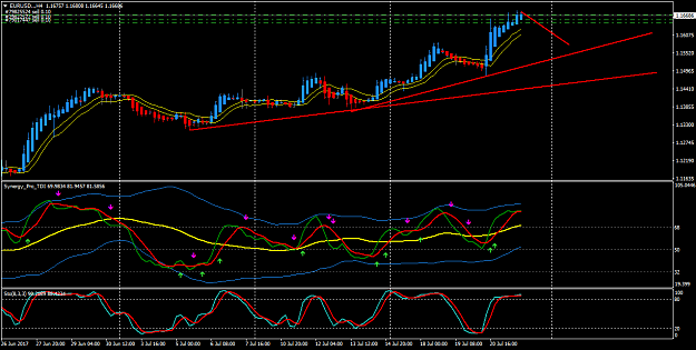 Click to Enlarge

Name: EURUSD..H4.png
Size: 49 KB